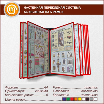 Настенная перекидная система А4 на 15 рамок книжная