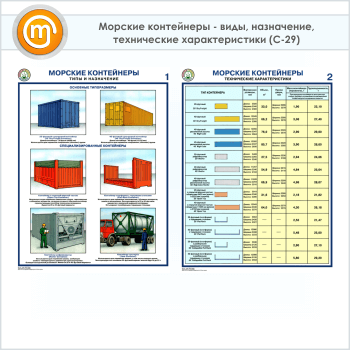 Плакаты «Морские контейнеры - виды, назначение, технические характеристики» (С-29, ламинированная бумага, А2, 2 листа)