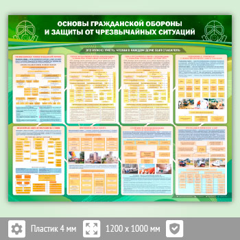 Стенд «Основы гражданской обороны и защиты от чрезвычайных ситуаций» (GO-04-ECONOMY2)