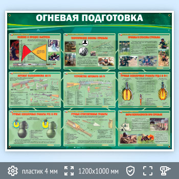 Стенд «Огневая подготовка» (VU-02-POPULAR)