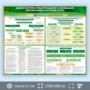Стенд «Единая система предупреждения и ликвидации чрезвычайных ситуаций (РСЧС)» (GO-44-SUPERSLIM)