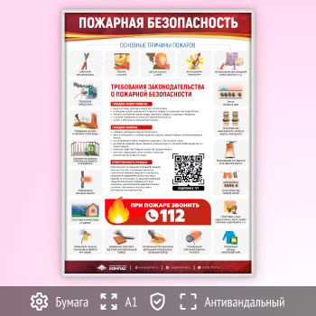 ����� �������������� ��������� ������������. �������� ������� ������� (M-41-1-�1-ANTIVAND)