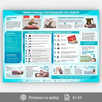 Плакат «Первая помощь пострадавшим при пожаре» (М-22, 1 лист)