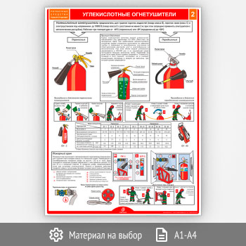 ������ �������������� ������������ (�-40/2, 1 ����)