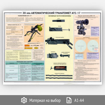 ������ �30-�� �������������� ���������� ���-17� (���-16, 1 ����)