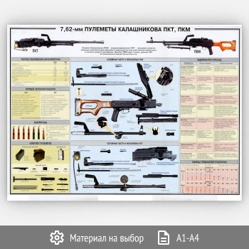 ������ �7,62-�� �������� ����������� ���, ��̻ (���-30, 1 ����)