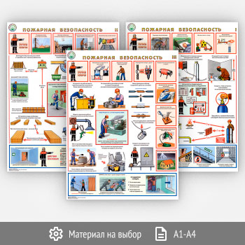 Плакаты «Пожарная безопасность» (С-41, 3 листа)