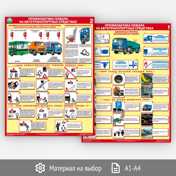 Плакаты «Профилактика пожара на автотранспортных средствах» (С-68, 2 листа)